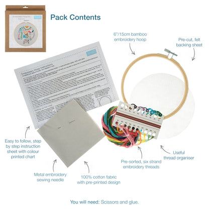 Embroidery hoop kit showing a stitched elephants design
