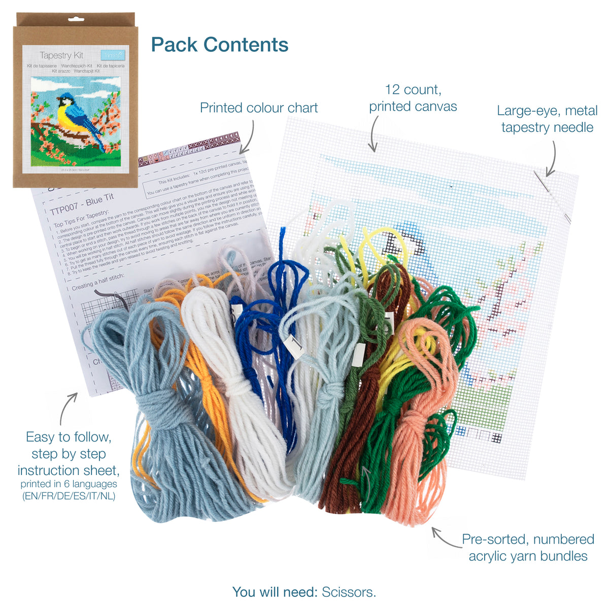 Trimits Blue Tit half stitch tapestry kit on printed canvas