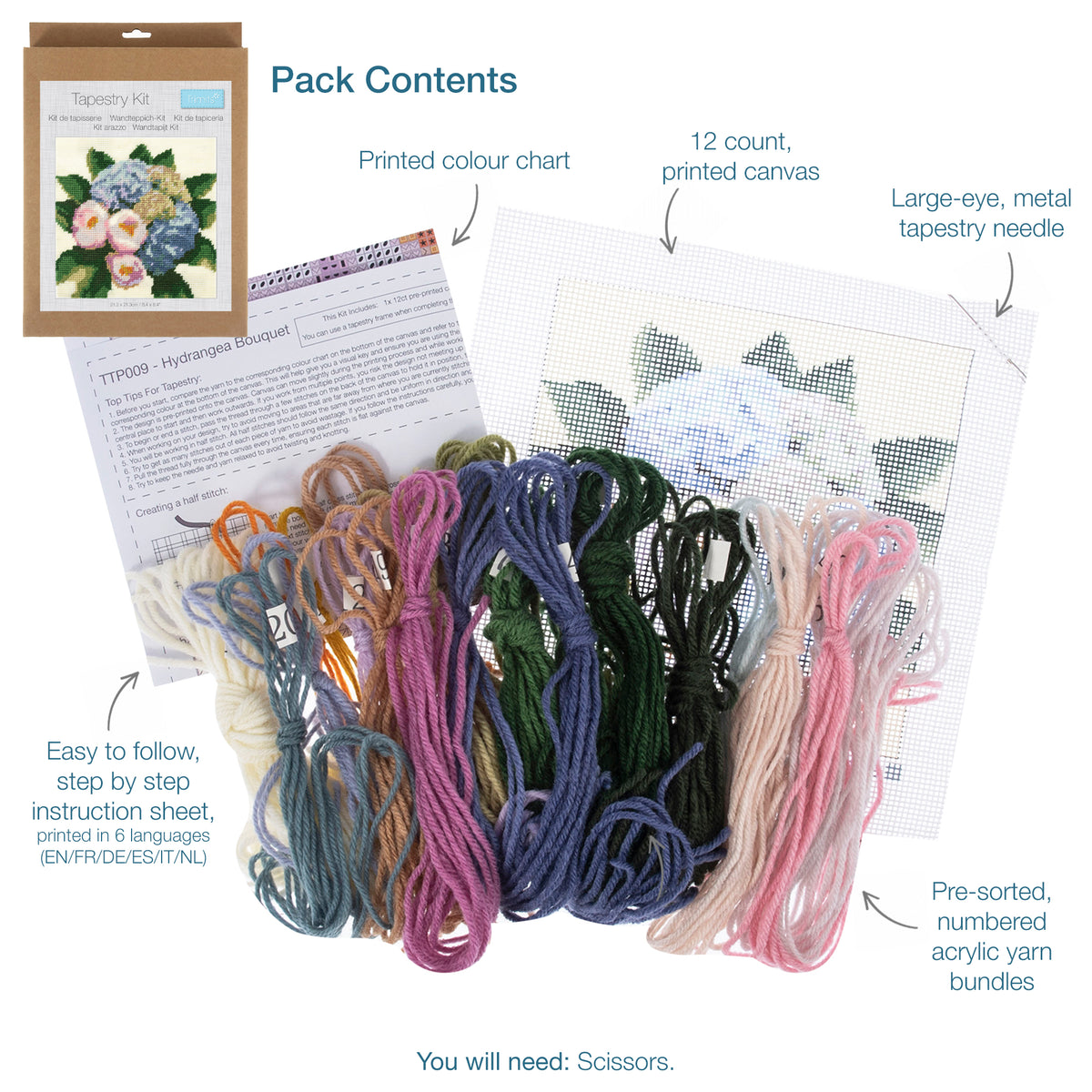Trimits Hydrangea Bouquet half stitch tapestry kit on printed canvas