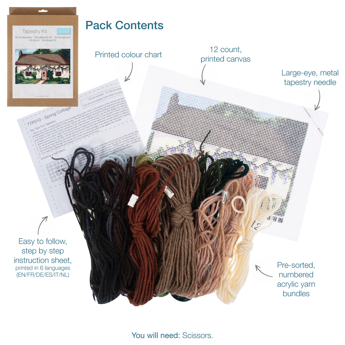 Trimits Spring Cottage half stitch tapestry kit on printed canvas