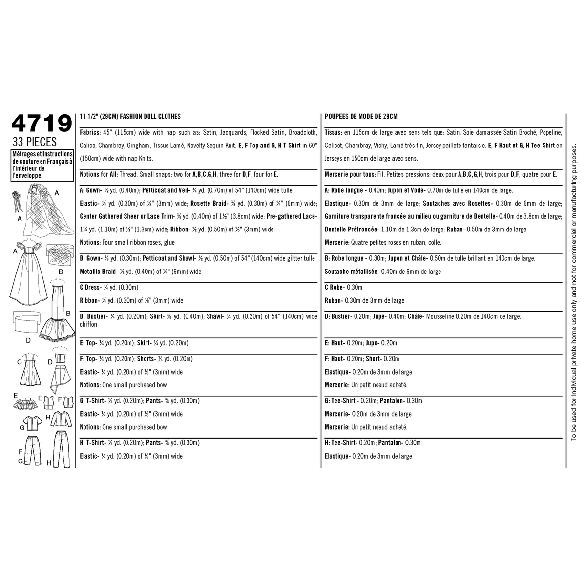 Simplicity S4719 sewing pattern envelope showing doll clothes
