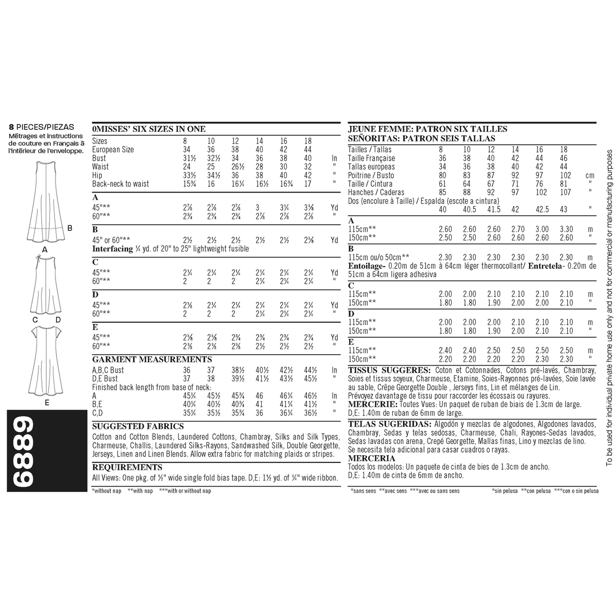 New Look N6889 sewing pattern envelope showing an easy 2-hour pullover dress