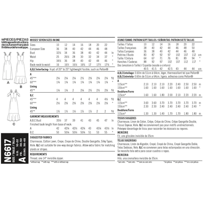 New Look N6617 sewing pattern envelope showing dresses designs
