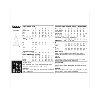 New Look N6665 sewing pattern envelope showing dresses with piping and skirt pleats designs