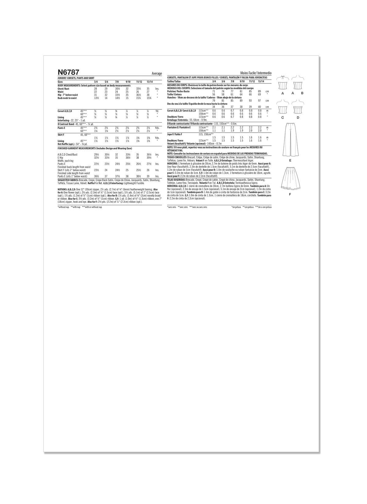 New Look sewing pattern N6787 envelope showing corsets