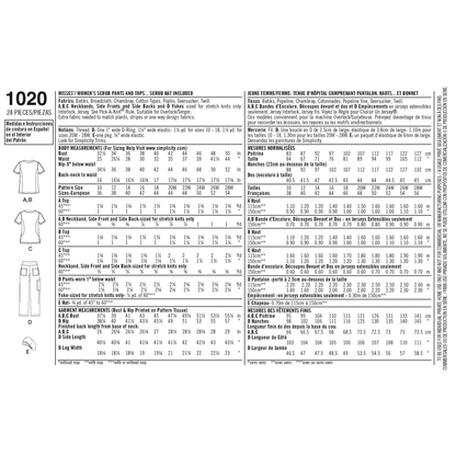 Simplicity S1020 sewing pattern envelope showing a scrub top and trousers