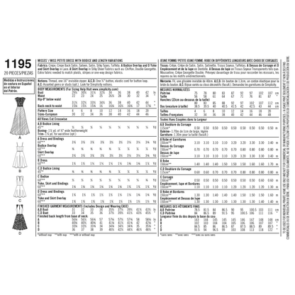 Simplicity S1195 sewing pattern envelope showing a floor length and a knee length occasion dress