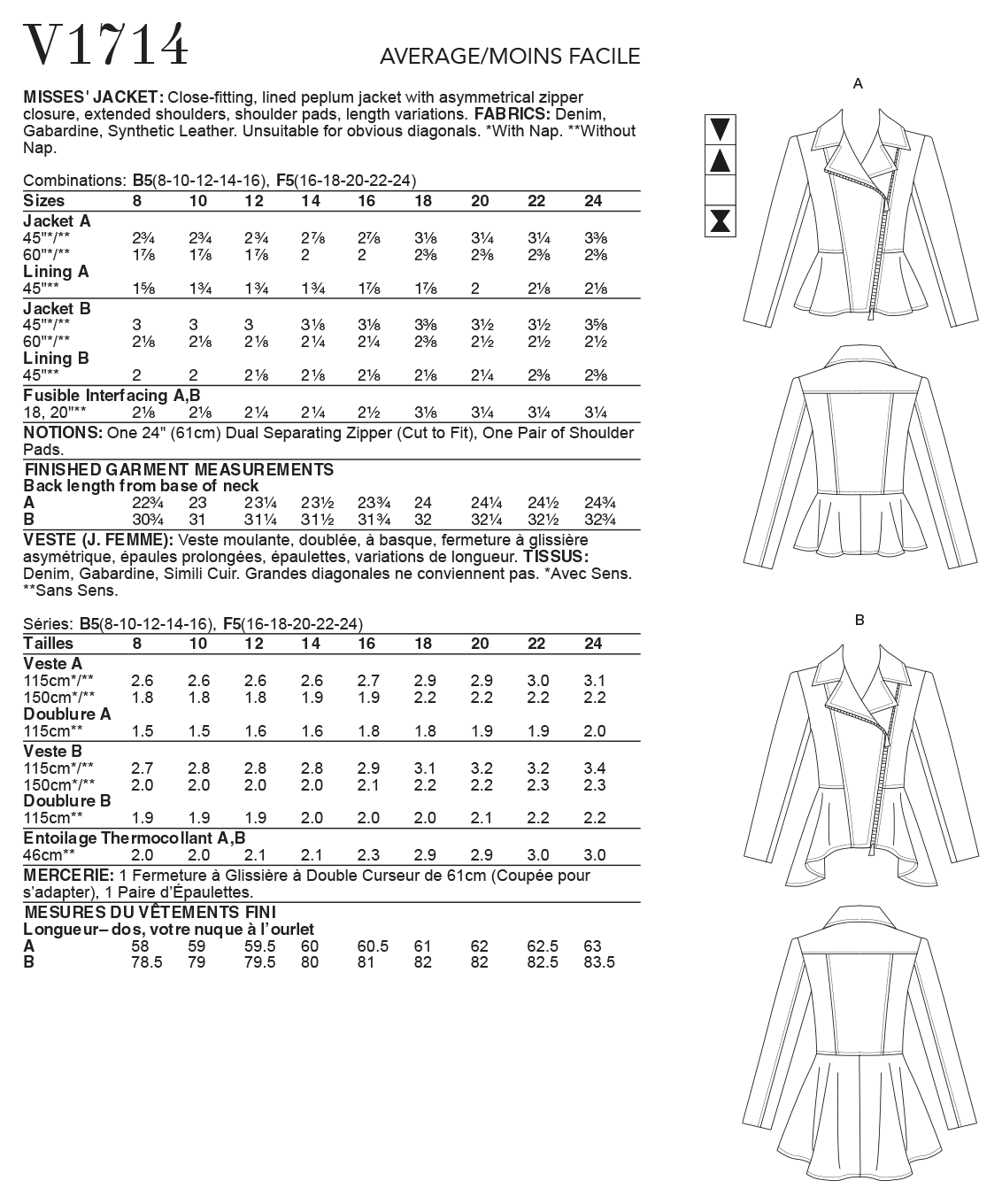 Vogue Patterns V1714 pattern envelope showing close-fitting, lined peplum jacket