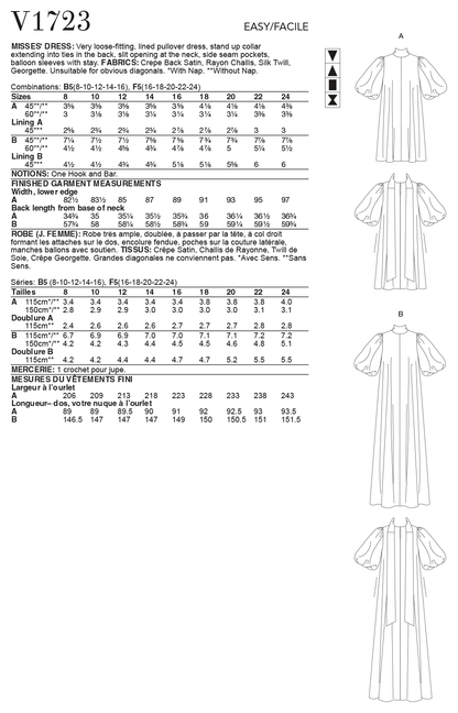 Vogue Patterns V1723 pattern envelope showing very loose-fitting, lined pullover dress