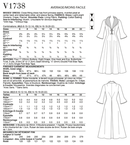 Vogue Patterns V1738 pattern envelope showing close-fitting dress