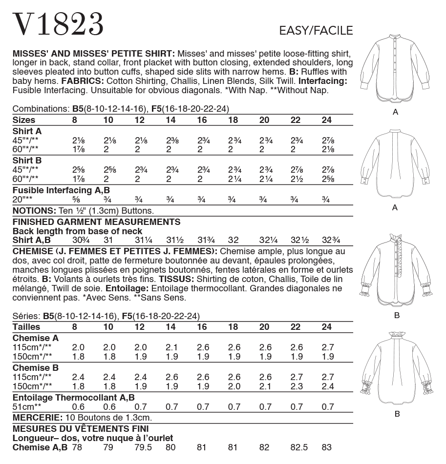 Vogue Patterns V1823 envelope showing a loose-fitting shirt, longer at the back