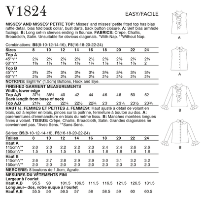 Vogue Patterns V1824 envelope showing a fitted top with bias ruffle detail