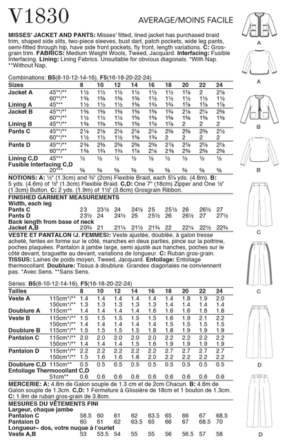 Vogue Patterns V1830 envelope showing a fitted, lined jacket