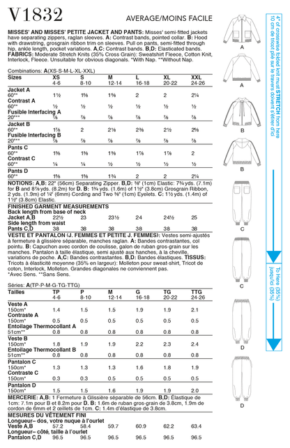 Vogue Patterns V1832 envelope showing semi-fitted jackets with separating zips