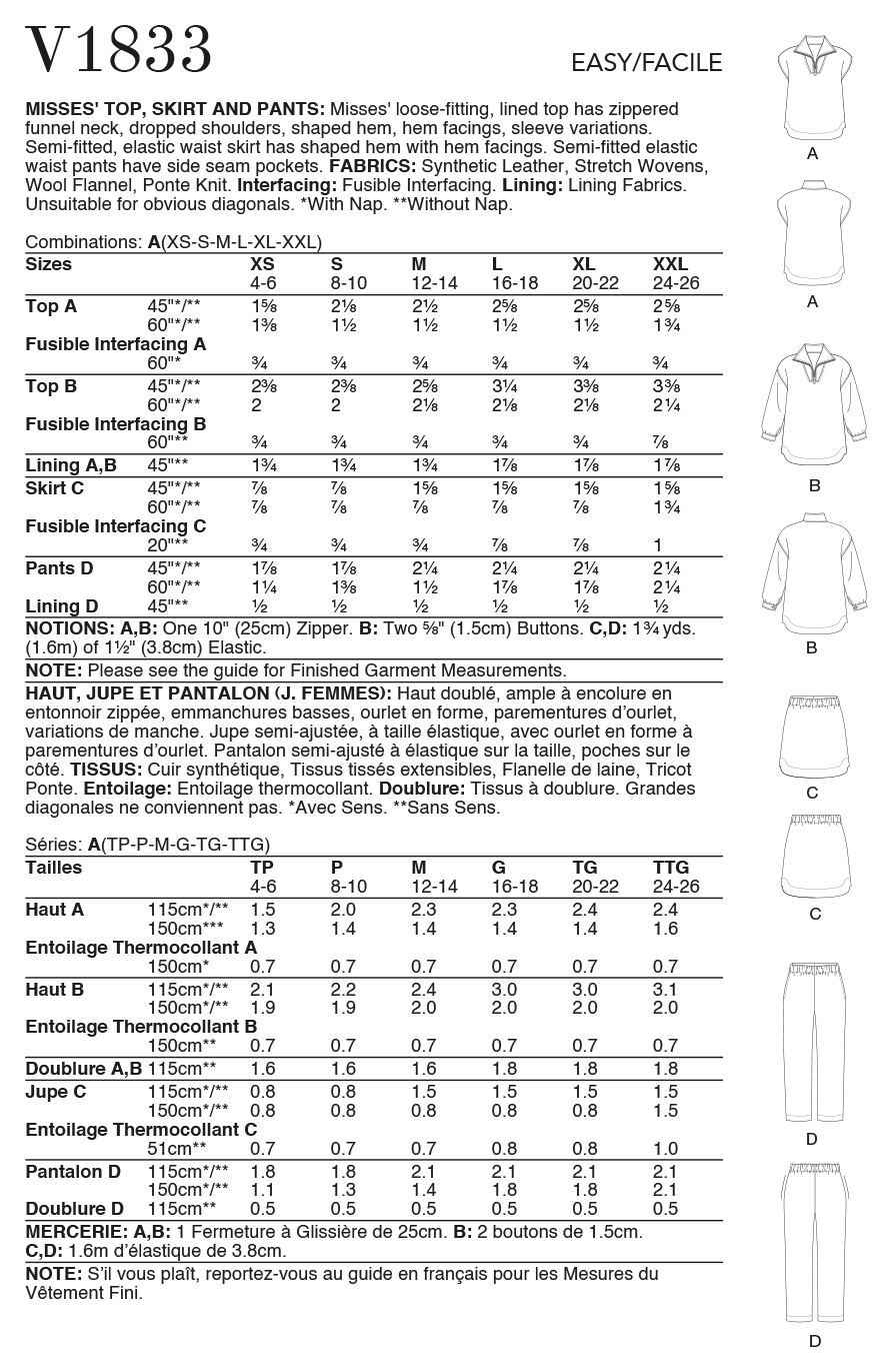 Vogue Patterns V1833 envelope showing a loose-fitting, lined top with a zipped funnel neck