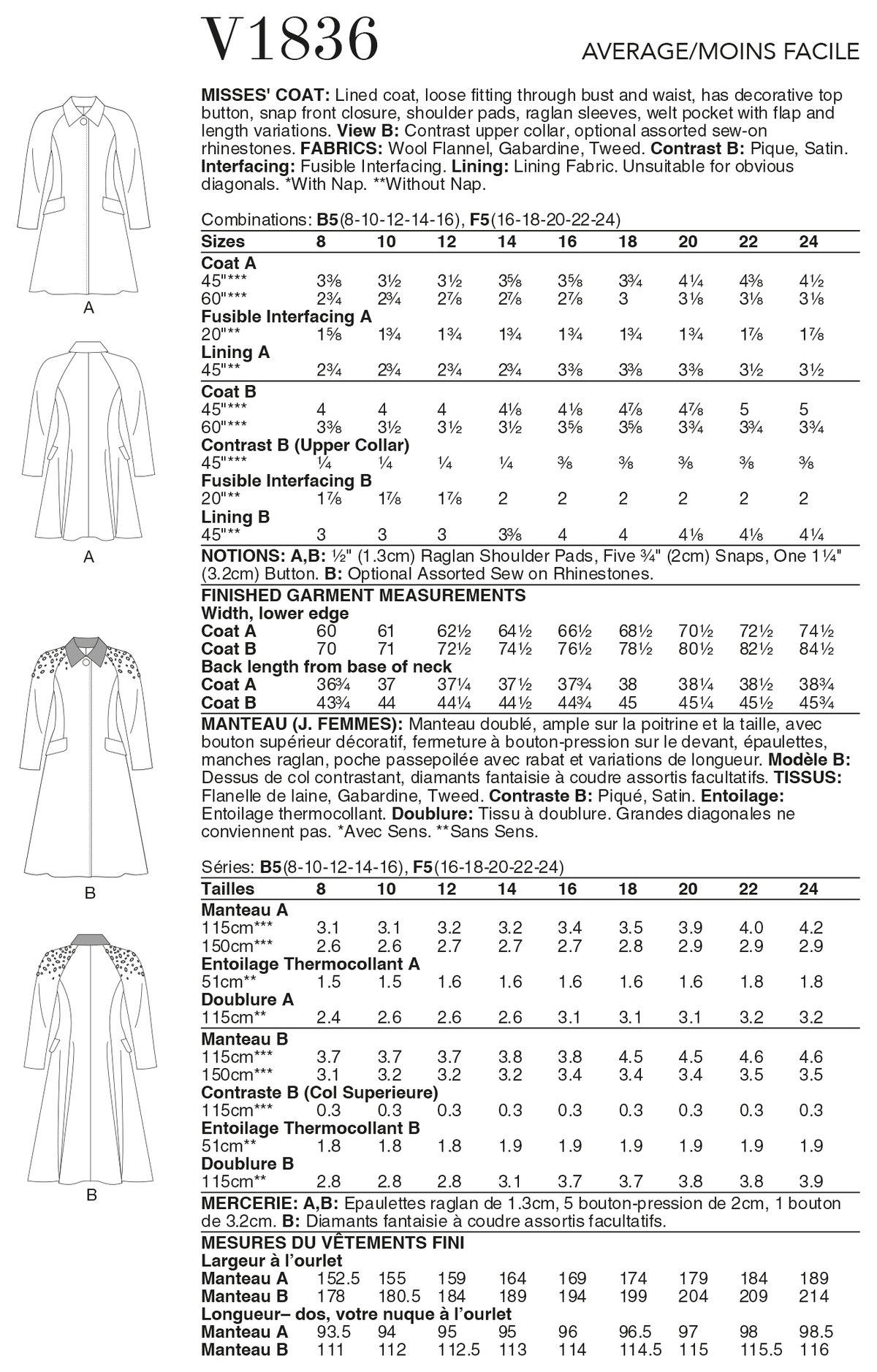 Vogue Patterns V1836 envelope showing a lined coat, loose-fitting through the bust and waist