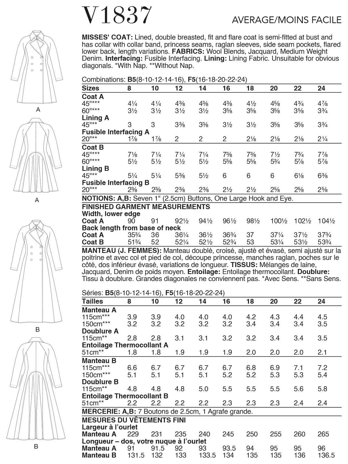 Vogue Patterns V1837 envelope showing a lined, double breasted fit-and-flare coat