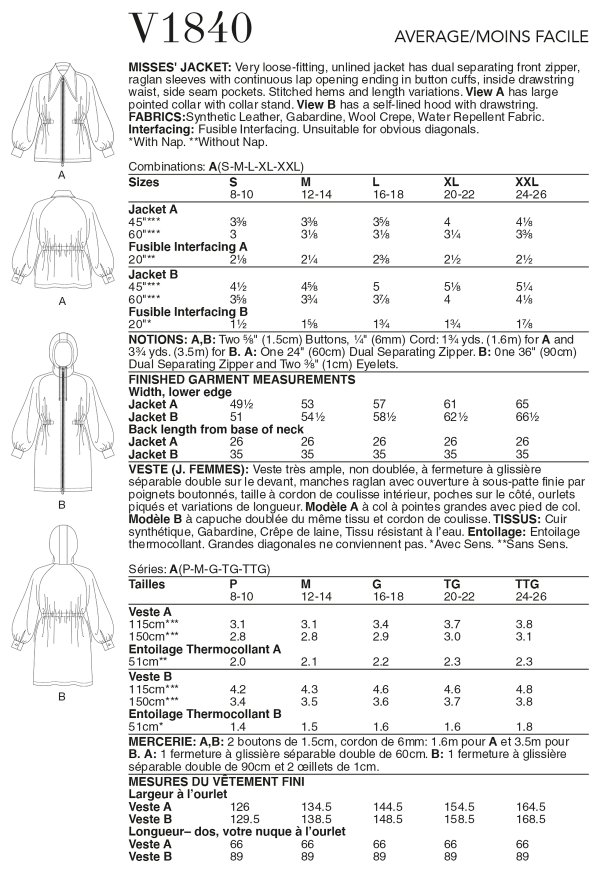 Vogue Patterns V1840 envelope showing a very loose-fitting unlined jacket