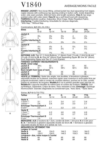 Vogue Patterns V1840 envelope showing a very loose-fitting unlined jacket