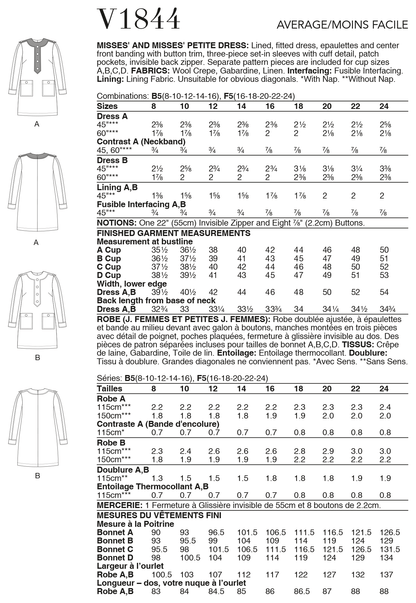 Vogue Patterns V1844 envelope showing a lined, fitted dress