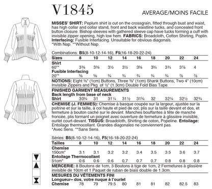 Vogue Patterns V1845 envelope showing a peplum shirt, fitted through the bust and waist