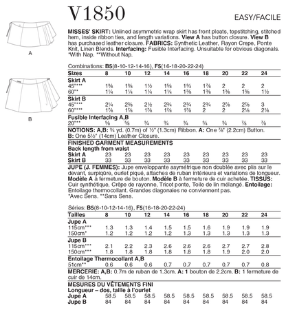 Vogue V1850 pattern envelope showing the wrap skirt designs