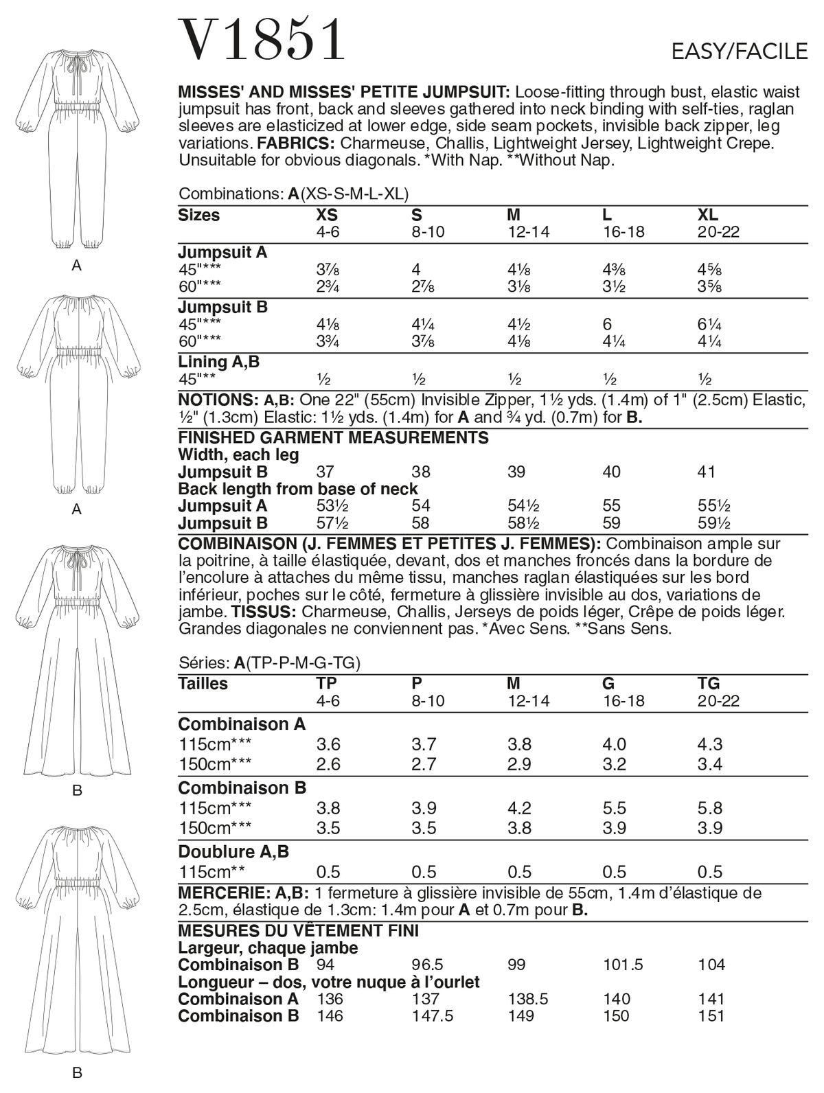 Vogue V1851 pattern envelope showing the jumpsuit designs