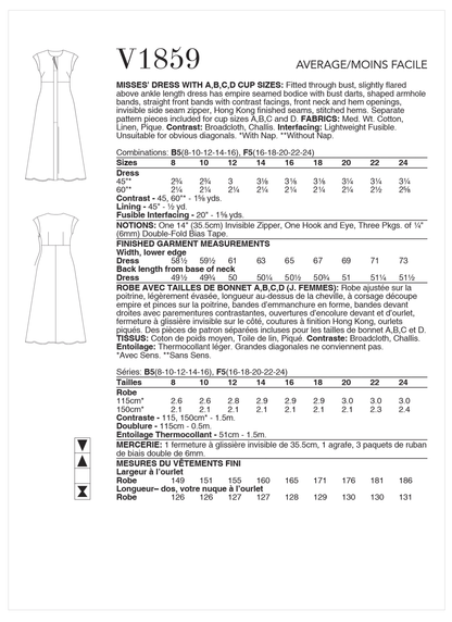Vogue V1859 pattern envelope showing the empire seam maxi dress designs