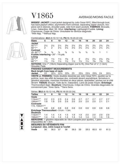 Vogue V1865 pattern envelope showing the peplum zip jacket designs