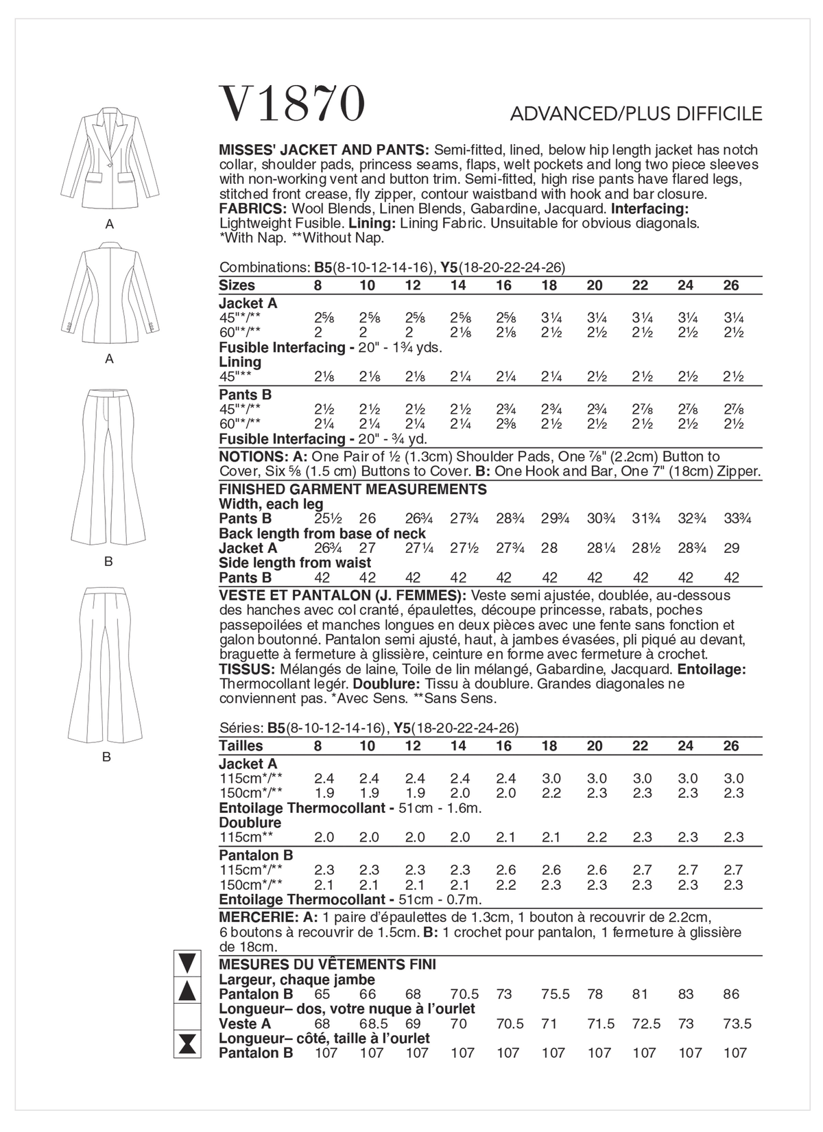Vogue V1870 pattern envelope showing the lined jacket designs