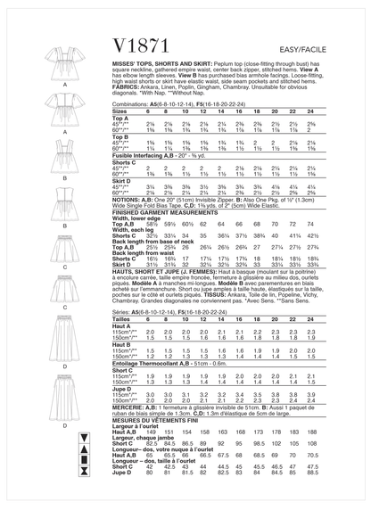 Vogue V1871 pattern envelope showing the peplum top designs
