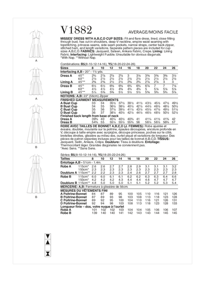 Vogue Patterns V1882 pattern envelope showing the lined v-neck fit and flare dress designs