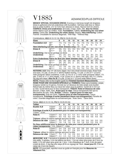 Vogue Patterns V1885 pattern envelope showing the strapless evening dress designs