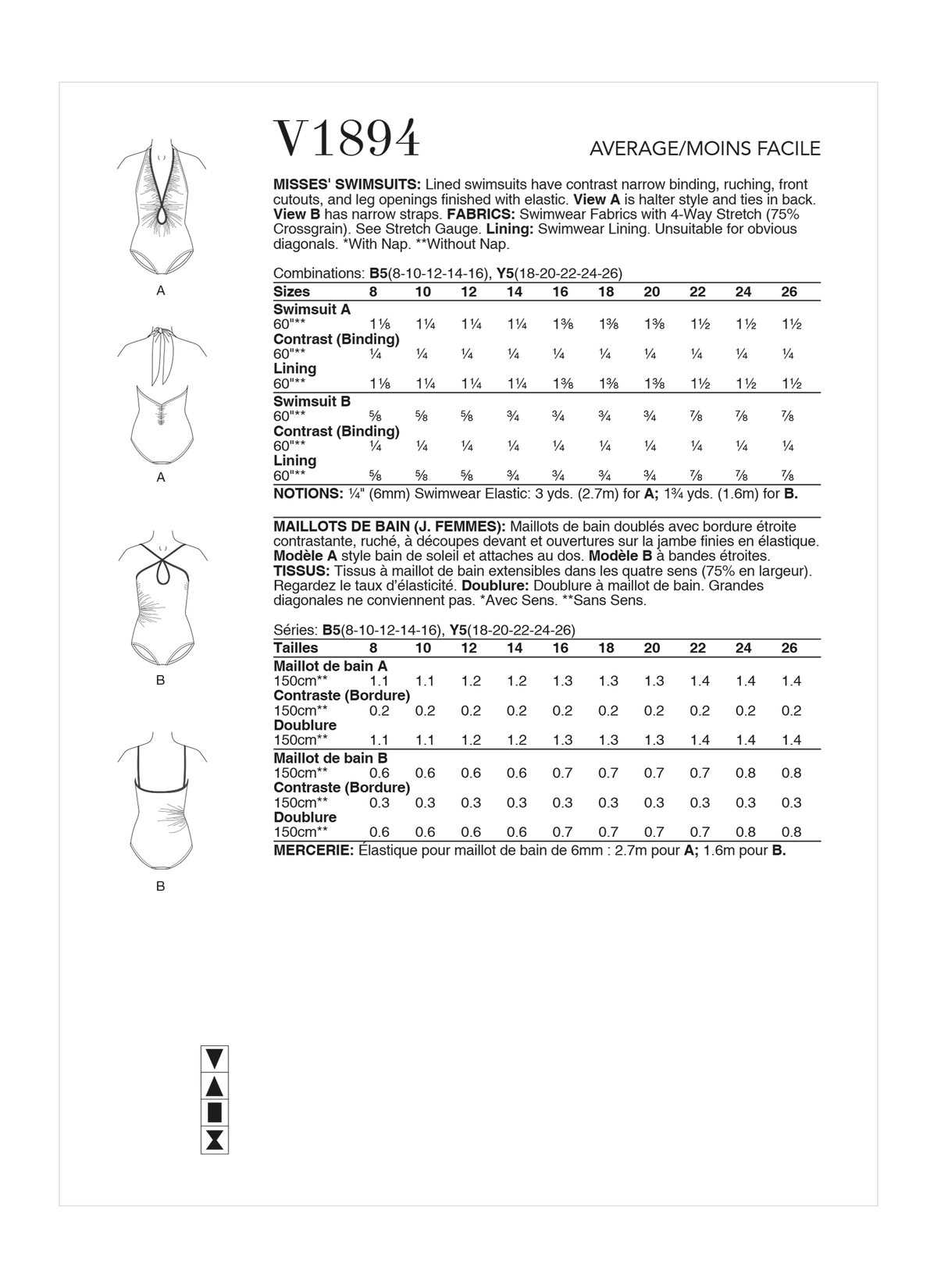 Vogue Patterns V1894 pattern envelope showing the swimsuit designs