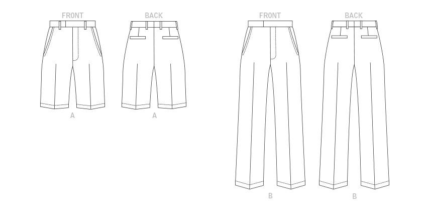 Vogue Patterns V1896 pattern envelope showing the men's shorts and trousers designs