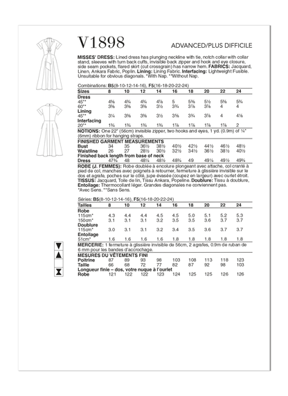 Vogue Patterns V1898 pattern envelope showing the tie neck dress designs