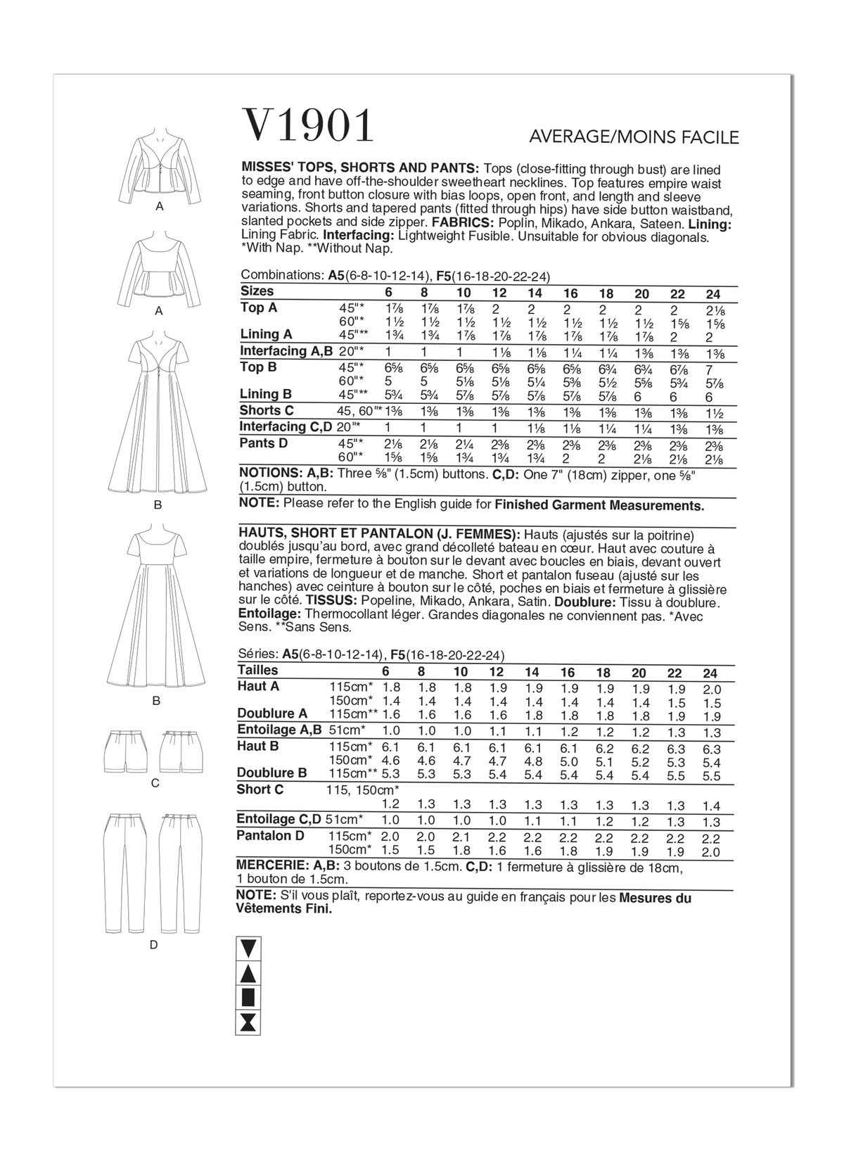 Vogue Patterns V1901 pattern envelope showing the off-the-shoulder top designs
