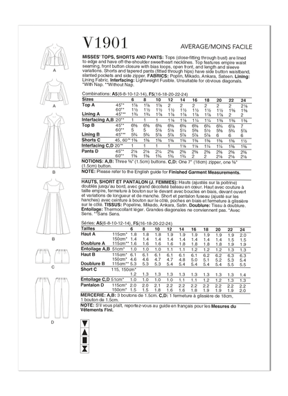 Vogue Patterns V1901 pattern envelope showing the off-the-shoulder top designs