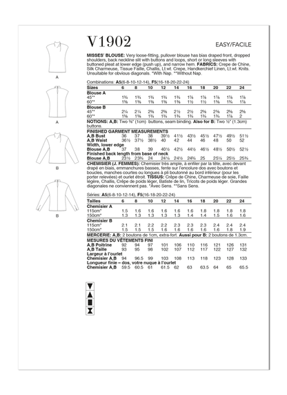 Vogue Patterns V1902 pattern envelope showing the draped blouse designs
