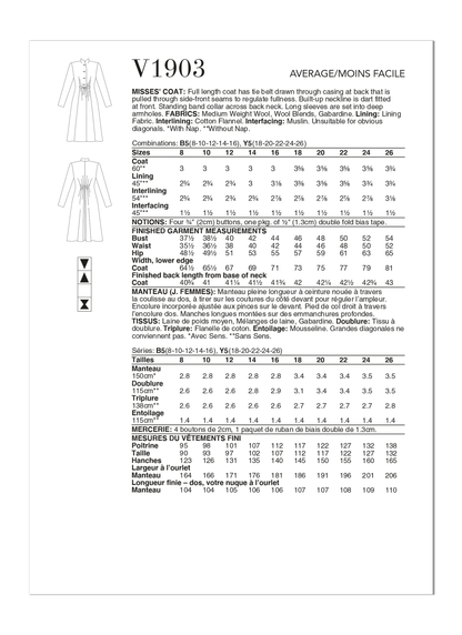 Vogue Patterns V1903 pattern envelope showing the full length coat designs