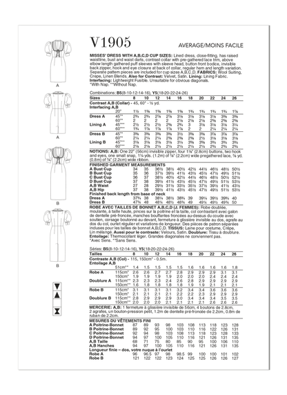 Vogue Patterns V1905 envelope showing the lined dress designs