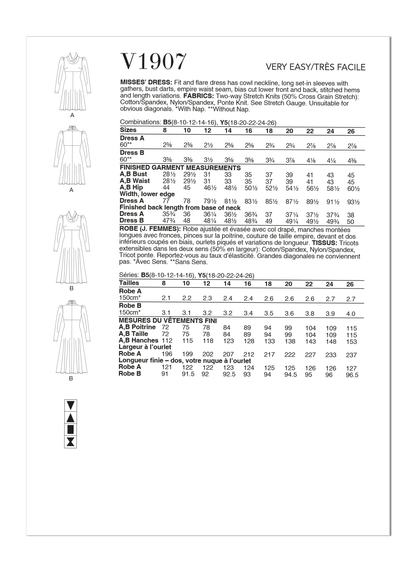 Vogue Patterns V1907 envelope showing the fit and flare dress designs