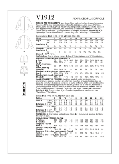 Vogue Patterns V1912 envelope showing the loose-fitting pullover top designs