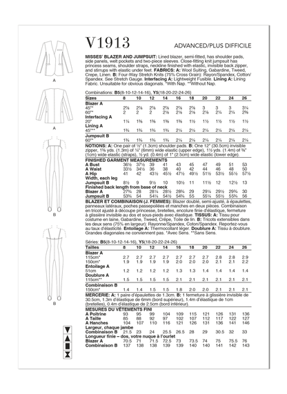 Vogue Patterns V1913 envelope showing the lined blazer designs