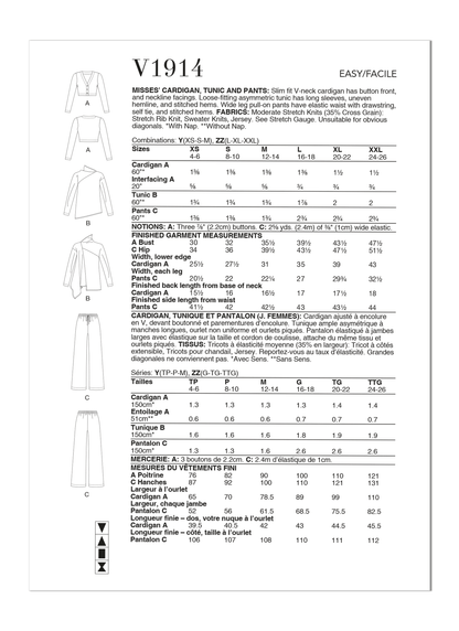Vogue Patterns V1914 envelope showing the slim fit v-neck cardigan designs