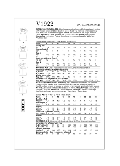 Vogue Patterns V1922 envelope showing the lined sleeveless top designs