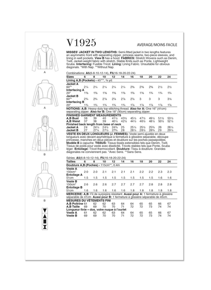 Vogue Patterns V1925 envelope showing the asymmetric zip jacket designs