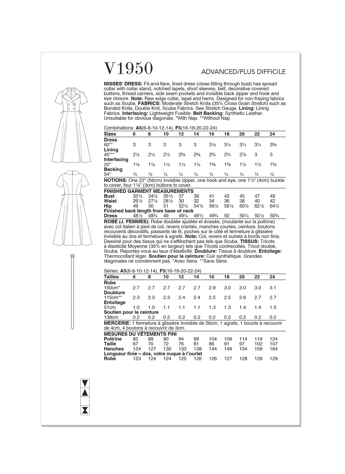 Vogue Patterns V1950 envelope showing the fit-and-flare lined dress