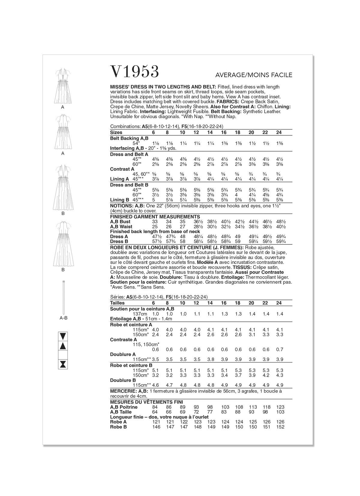 Vogue Patterns V1953 envelope showing the fitted, lined dress