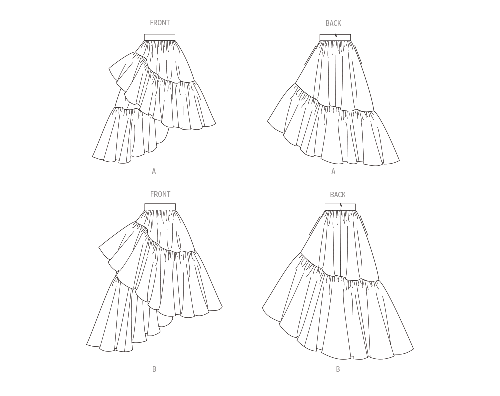 Vogue Patterns V1957 envelope showing the ruffled skirt designs
